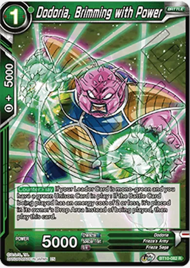 DODORIA, BRIMMING WITH POWER