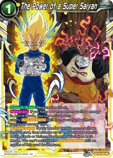 THE POWER OF A SUPER SAIYAN