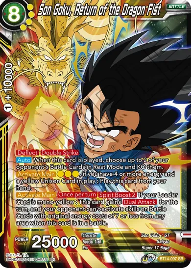 SON GOKU, RETURN OF THE DRAGON FIST
