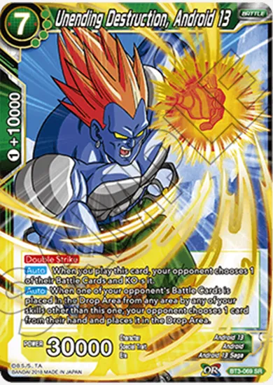 UNENDING DESTRUCTION, ANDROID 13