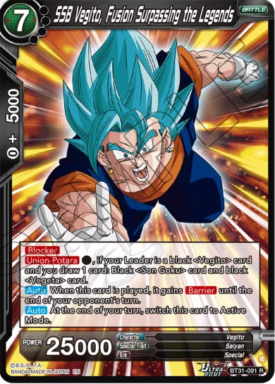 SSB VEGITO, FUSION SURPASSING THE LEGENDS