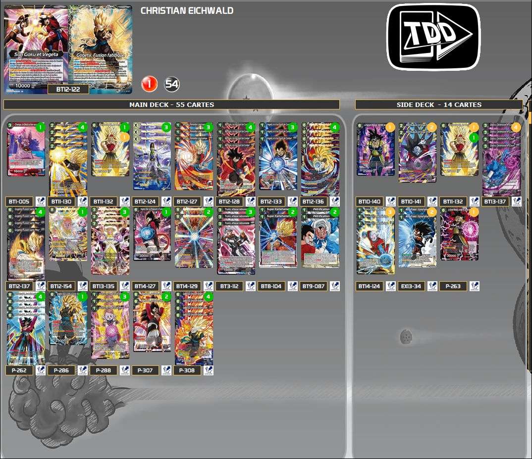Decklist image · Christian Eichwald