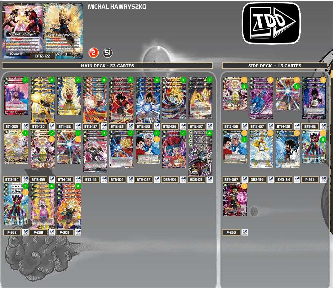 Decklist image · Mychal Hawryszko