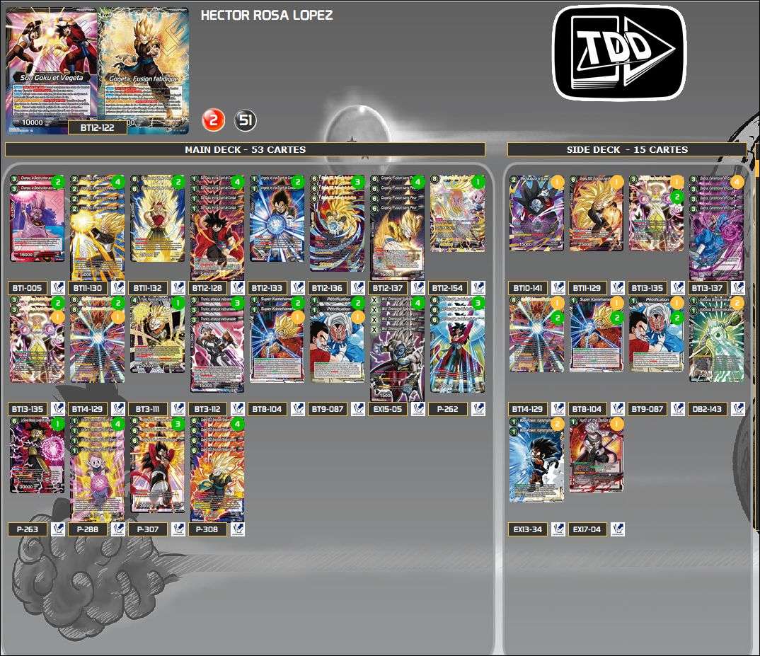 Decklist image · Hector Rosa Lopez