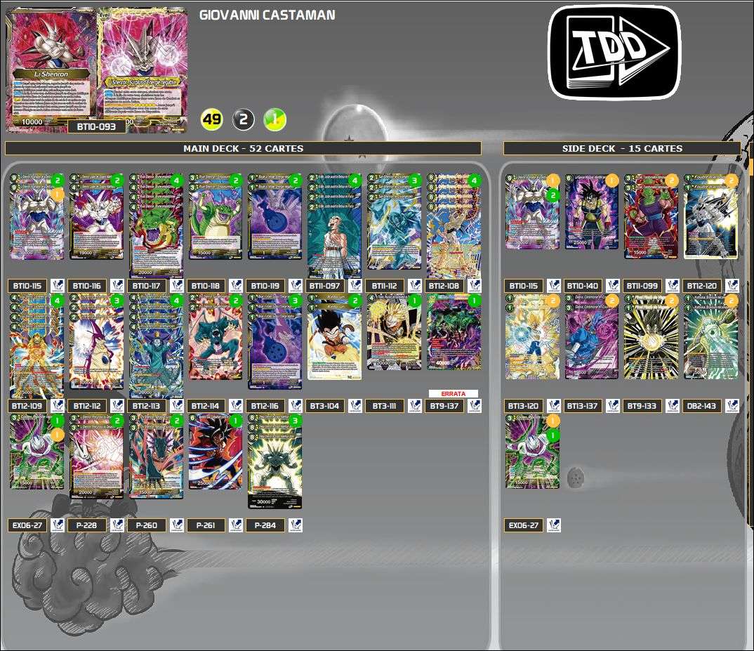 Decklist image · Giovanni Castaman