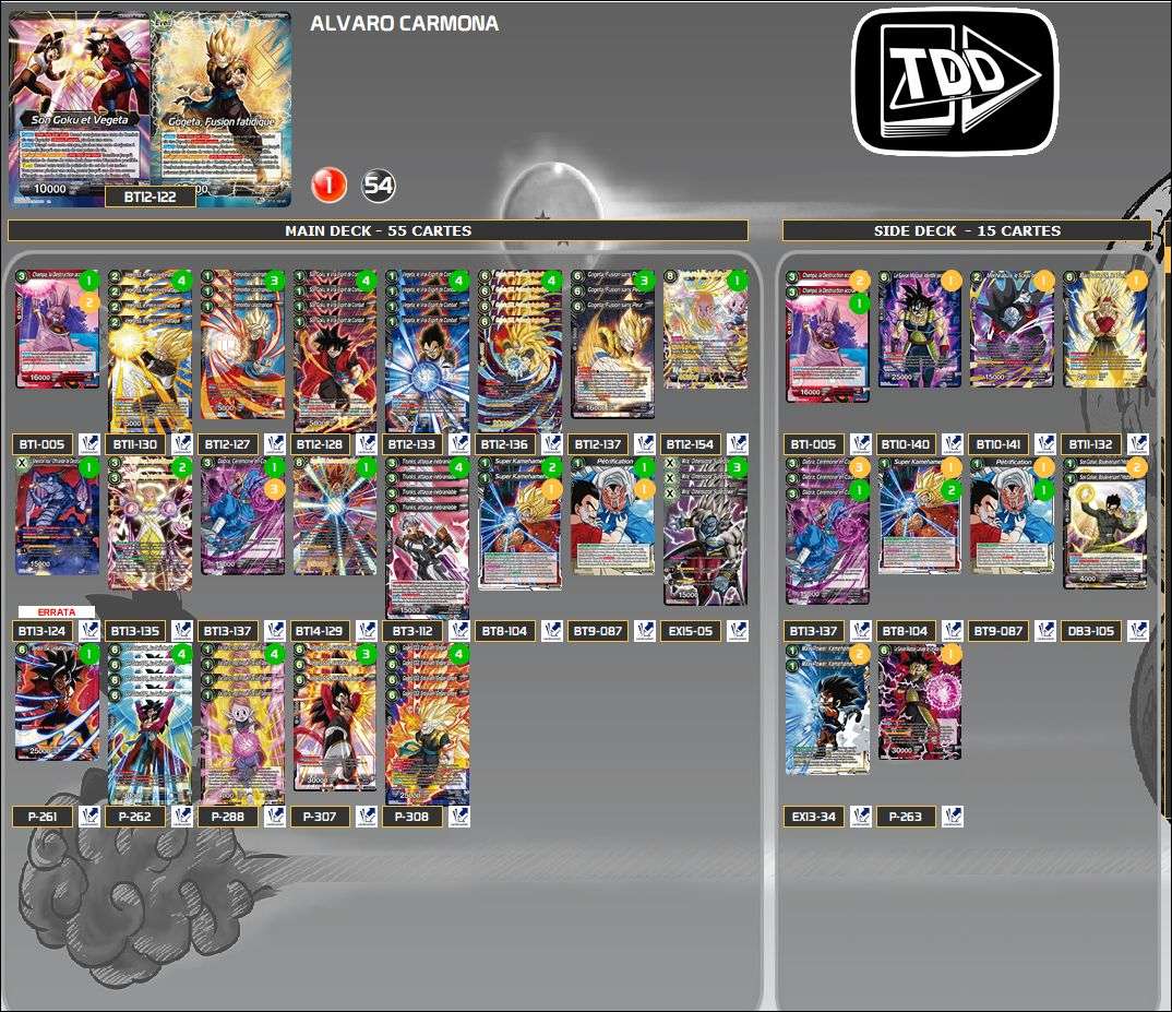 Decklist image · Alvaro Carmona