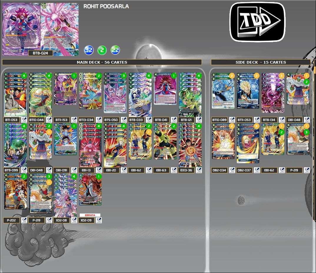 Decklist de Rohit Poosarla