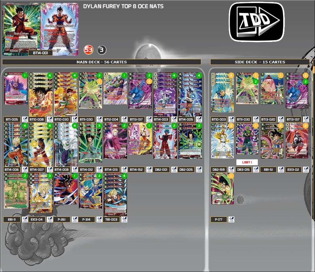 Decklist image · Dylan Fuey