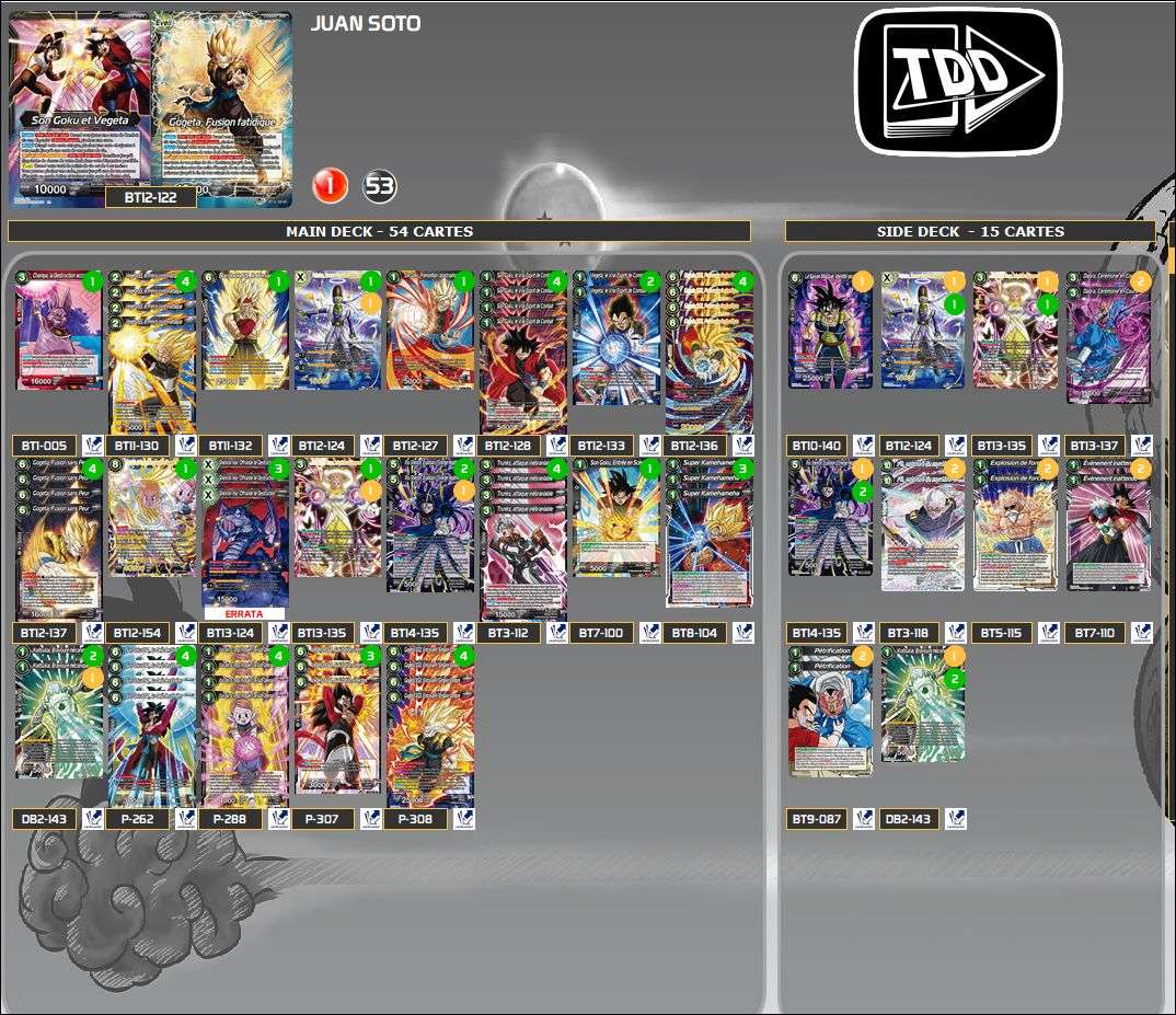 Decklist image · Juan Soto