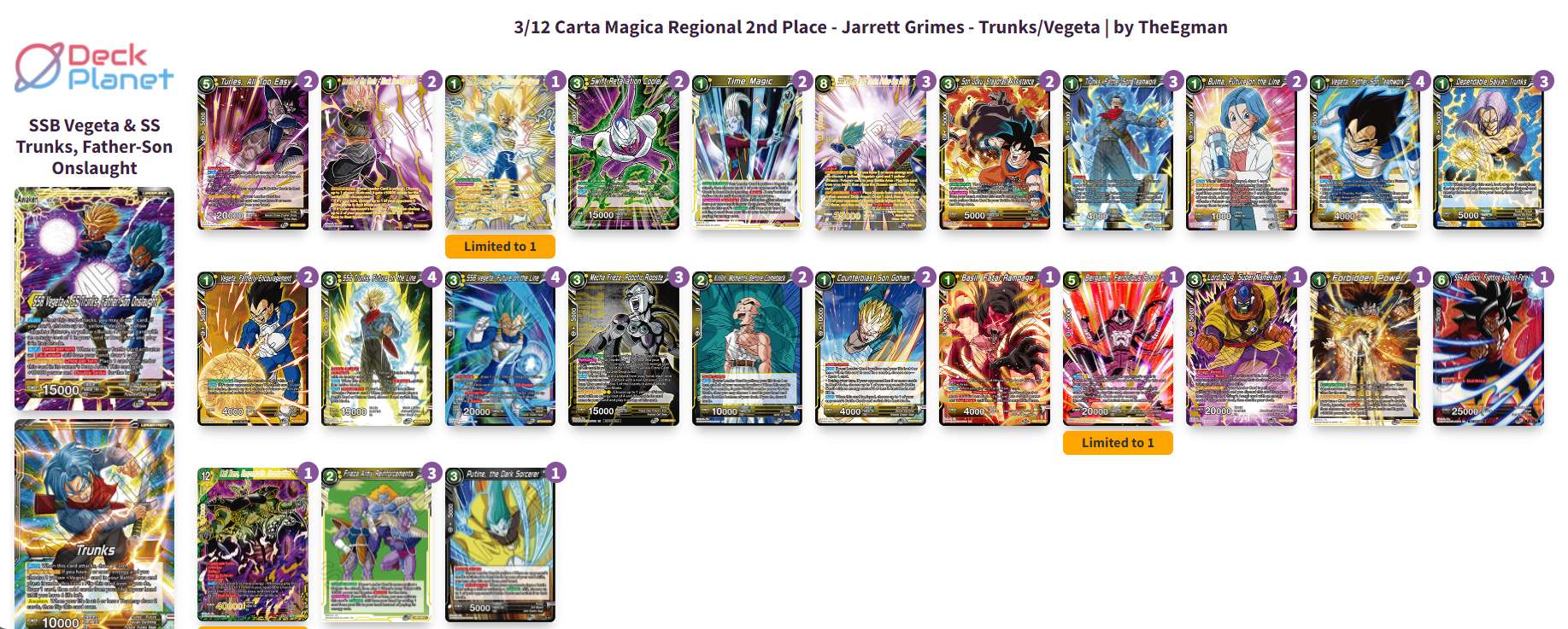 Decklist image · Jarrett Grimes