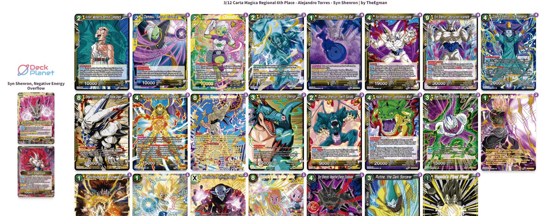 Decklist image · Alejandro Torres