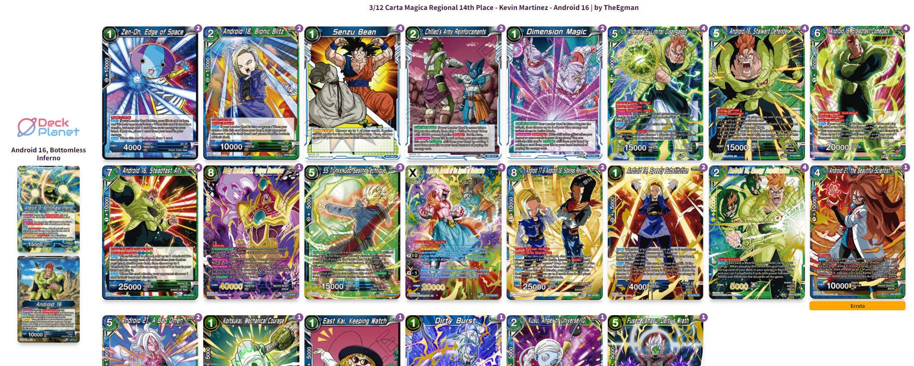 Decklist image · Kevin Martinez