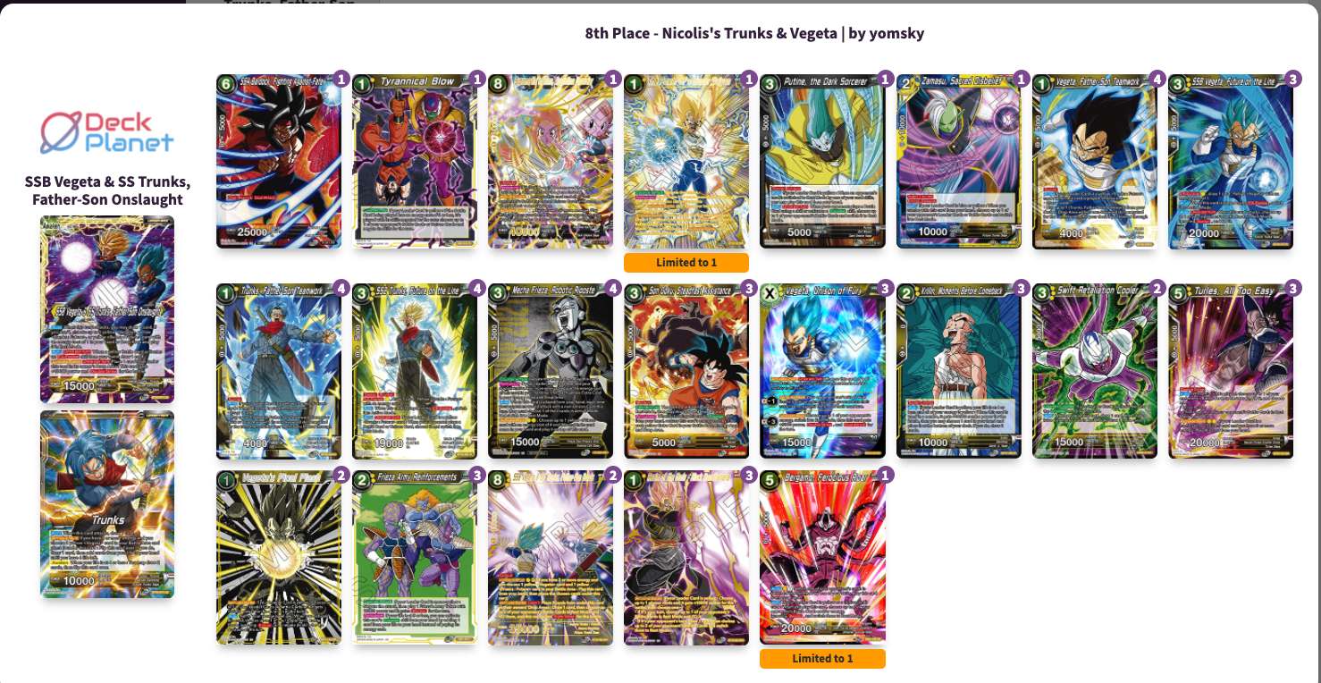 Decklist image · Nicolis Rivera