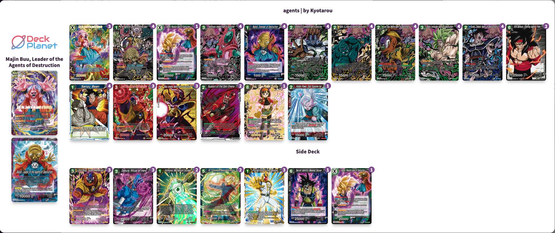 Decklist de Kevin