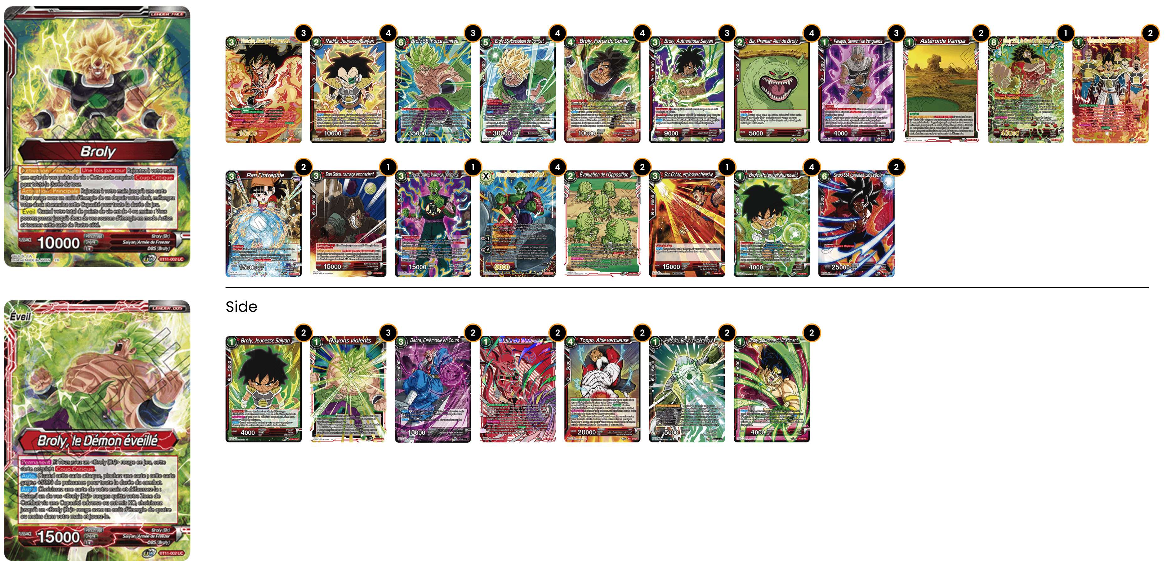 Decklist de Bertrand Pere