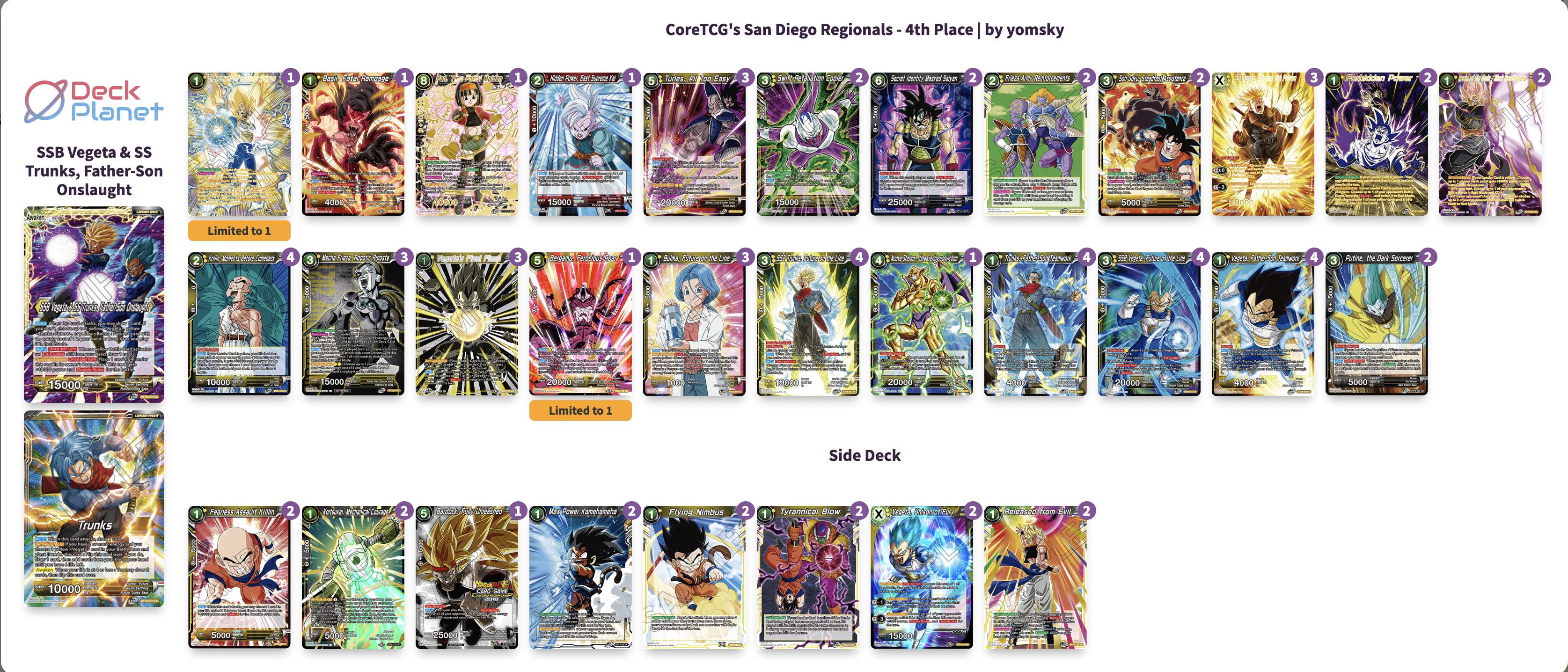 Decklist de Bryan Samuel