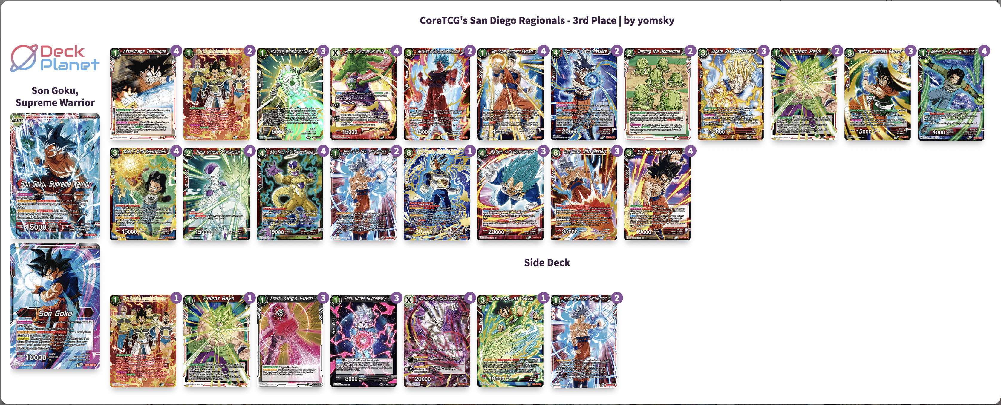 Decklist de Evan Williams