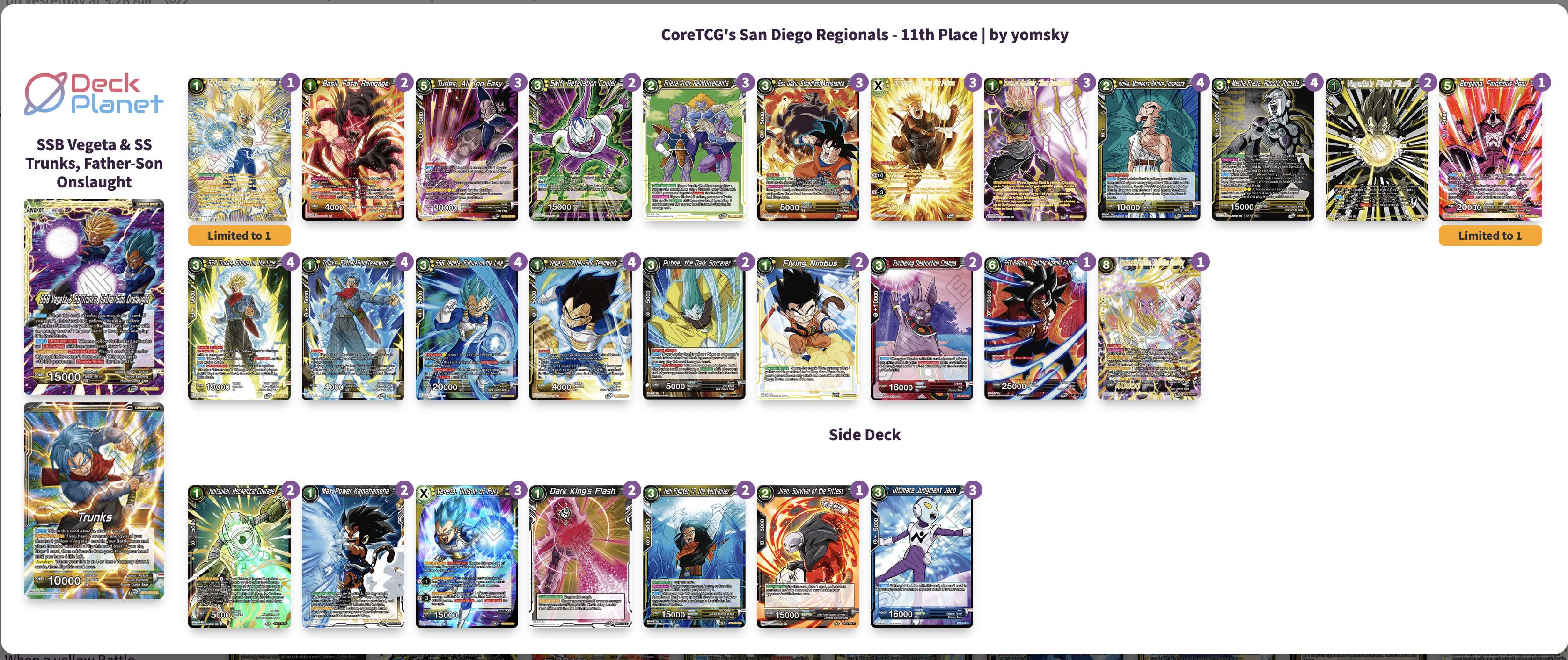 Decklist de Joshua Brown