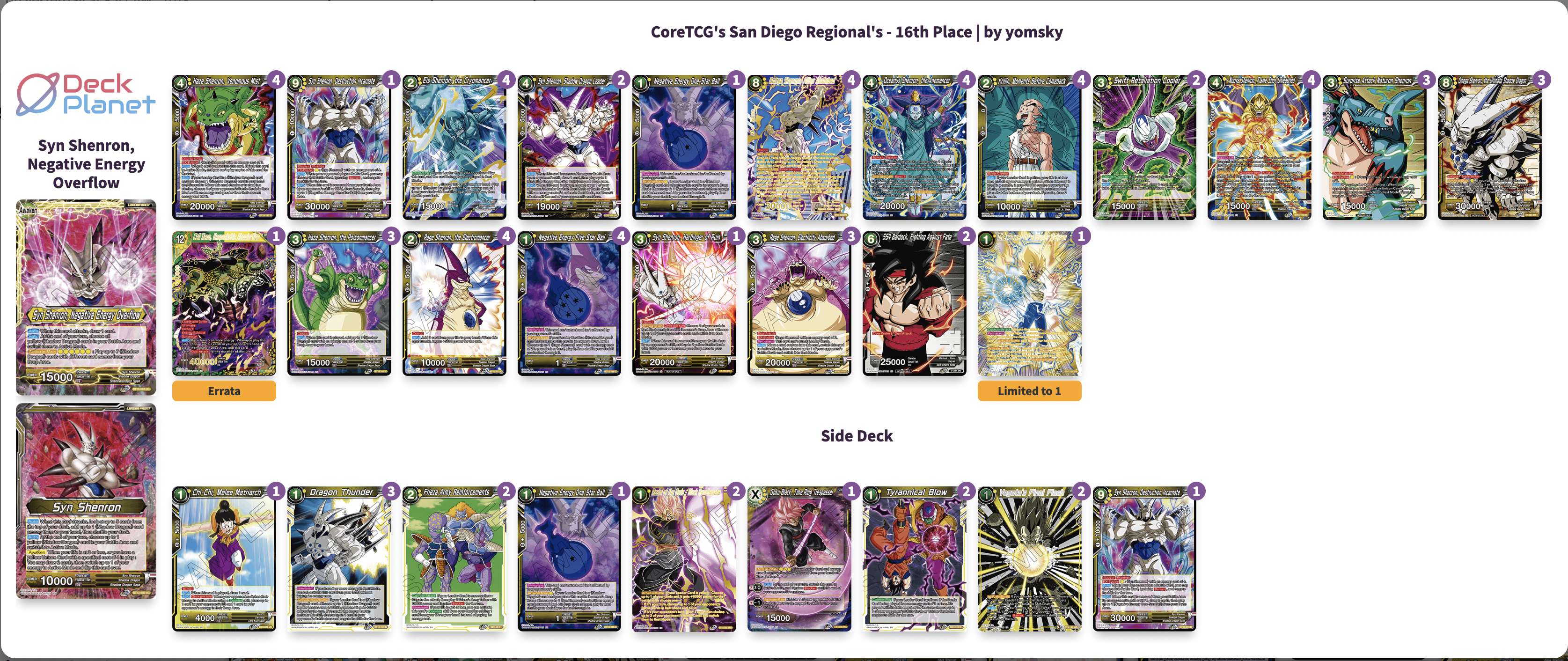 Decklist de Averiey Cobb