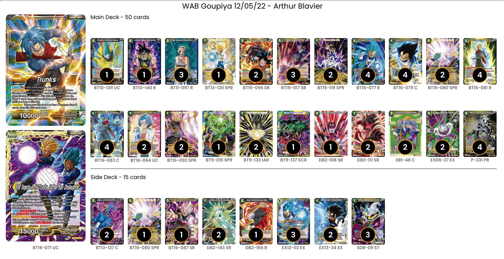 Decklist de Arthur Blavier