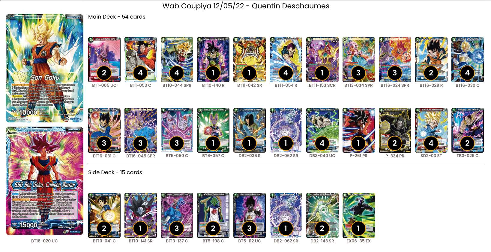 Decklist de Quentin Deschaumes