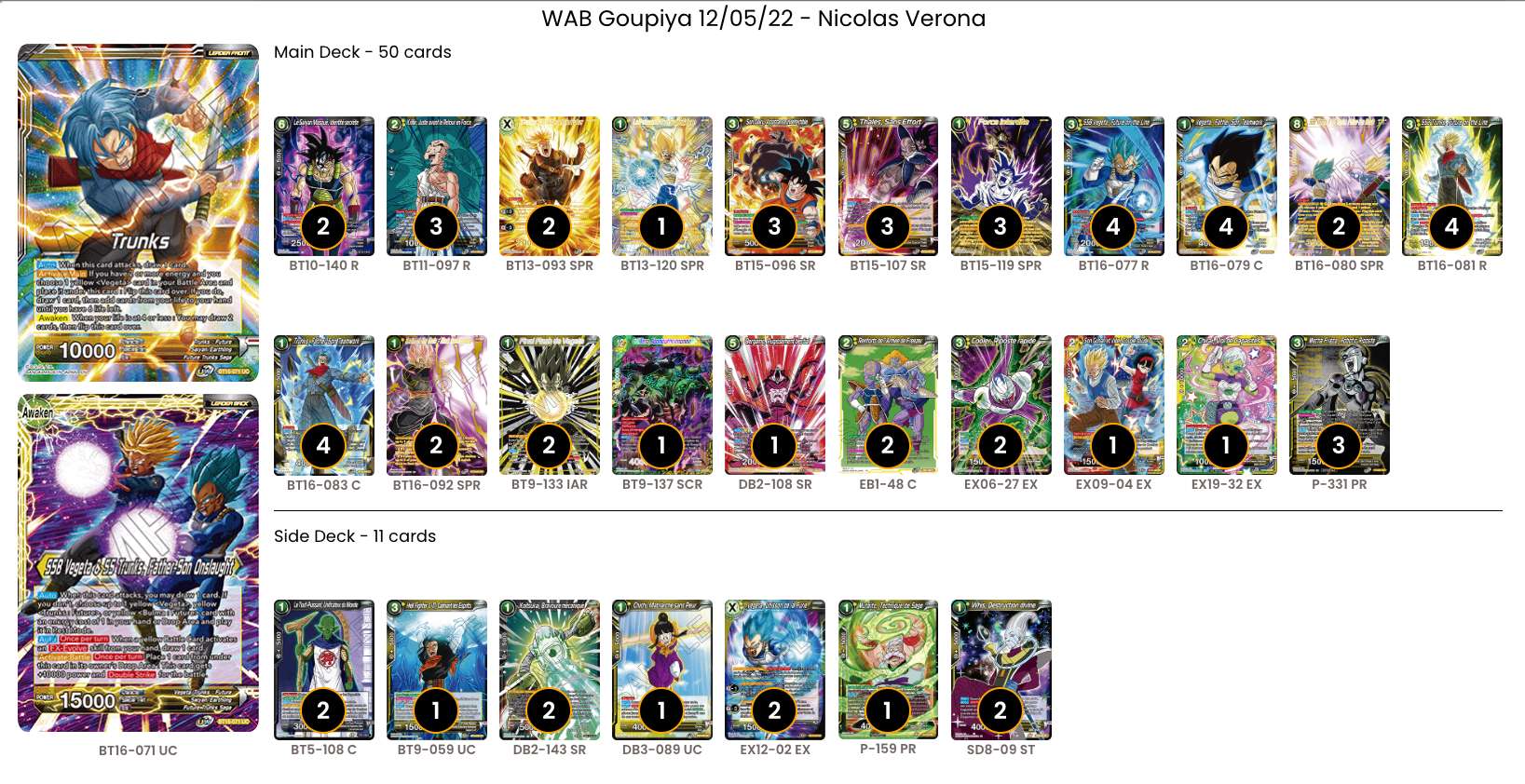 Decklist de Nicolas Verona