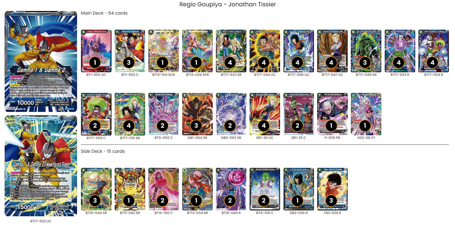 Decklist de Jonathan Tissier