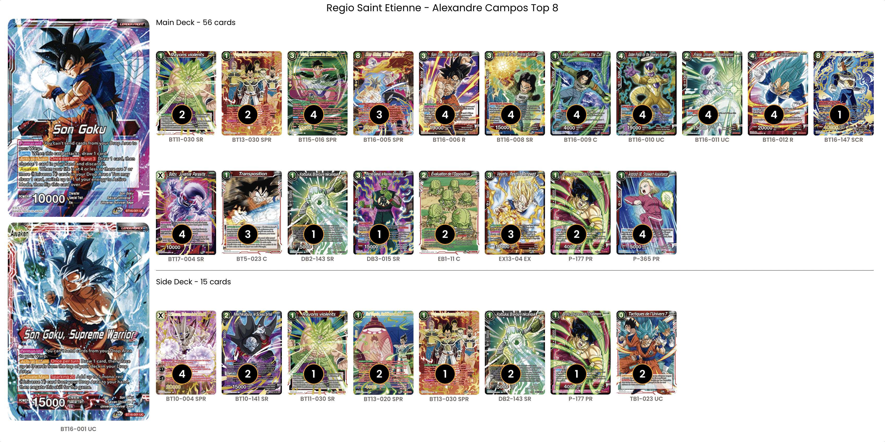 Decklist de Alexandre Campos