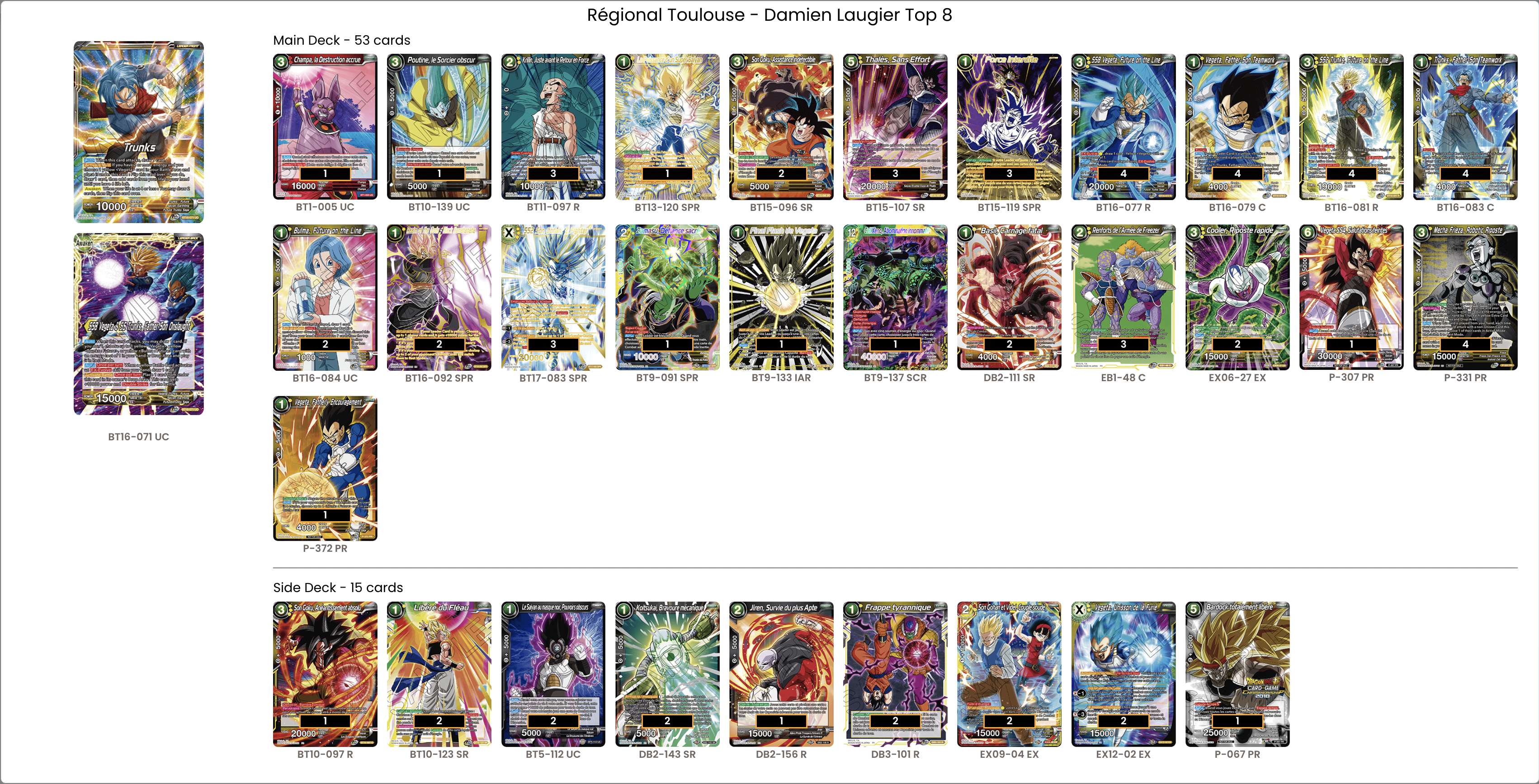 Decklist de Damien Laugier