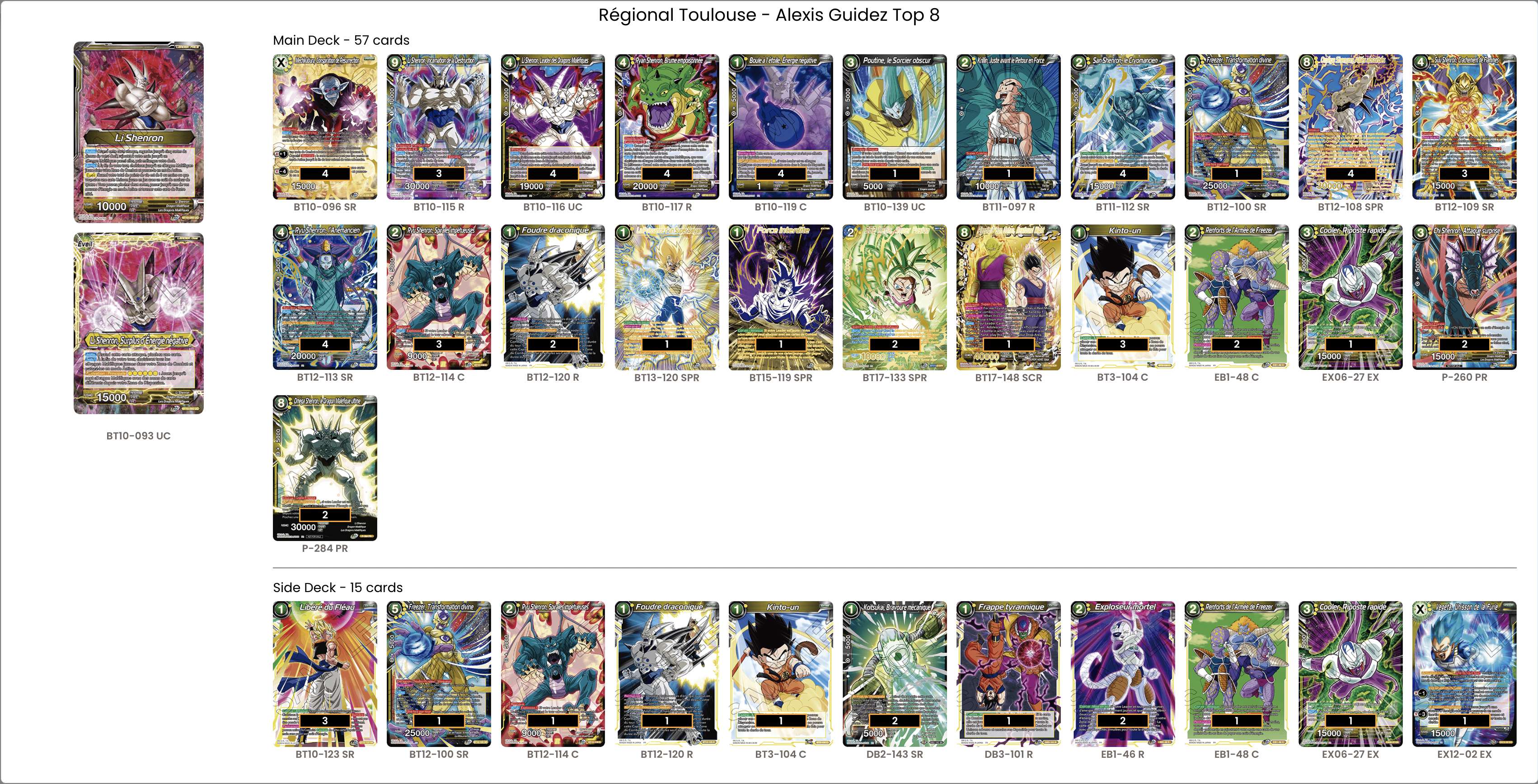 Decklist de Alexis Guidez