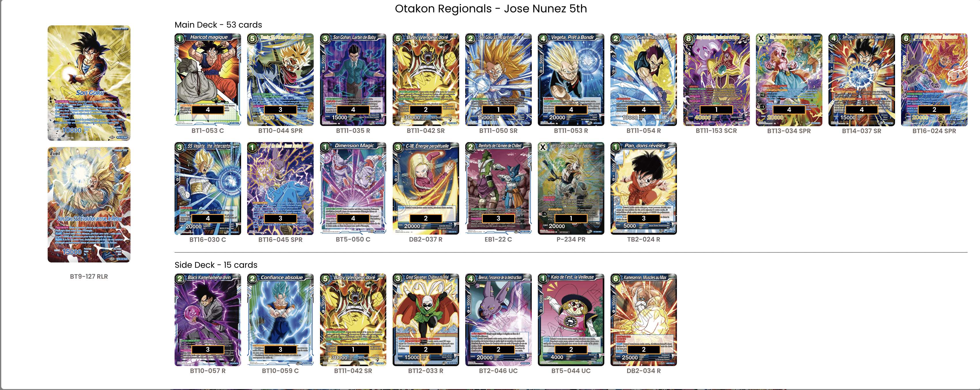 Decklist image · Jose Nunez