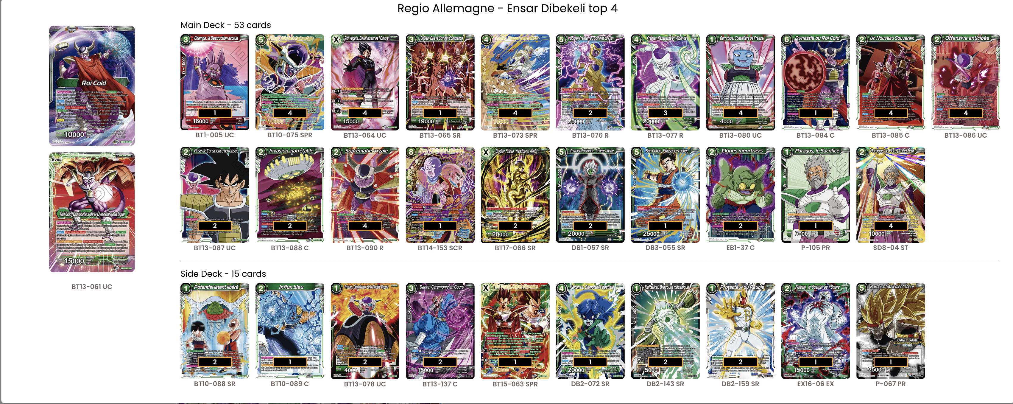 Decklist de Ensar Dibekli