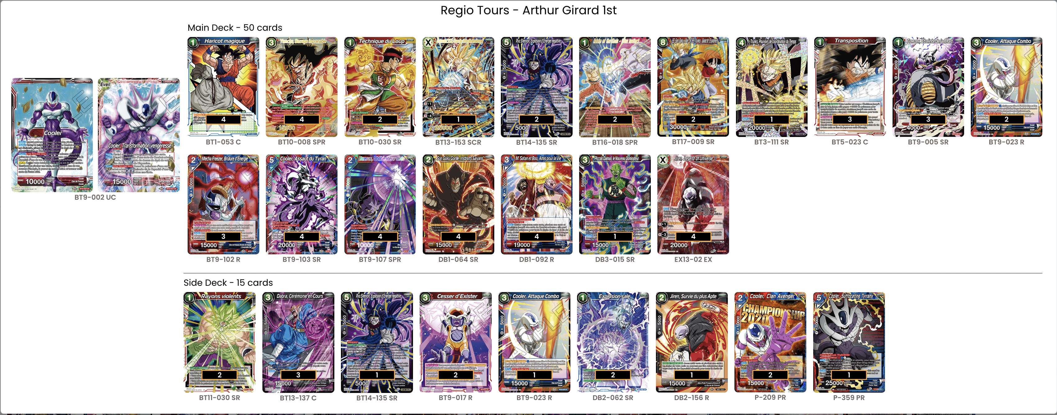 Decklist de Arthur Girard