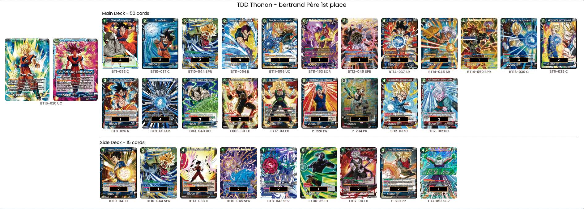 Decklist image · Bertrand Pere