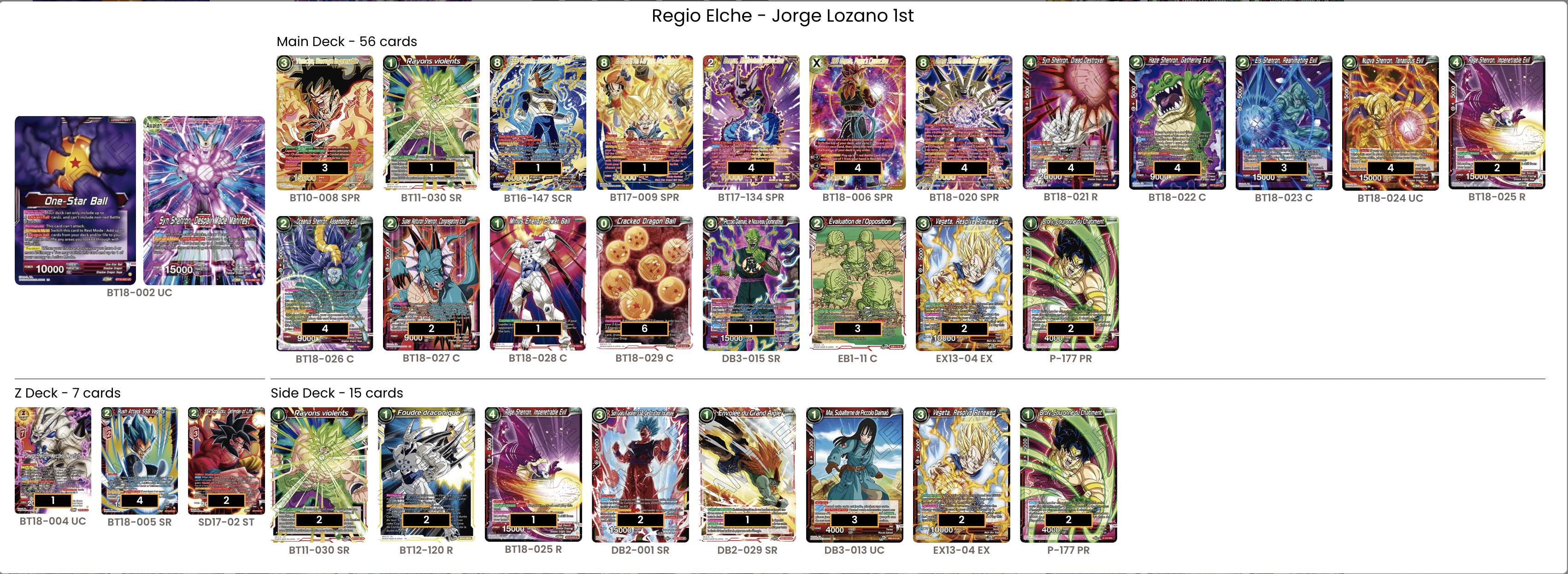 Decklist image · Jorge Lozano