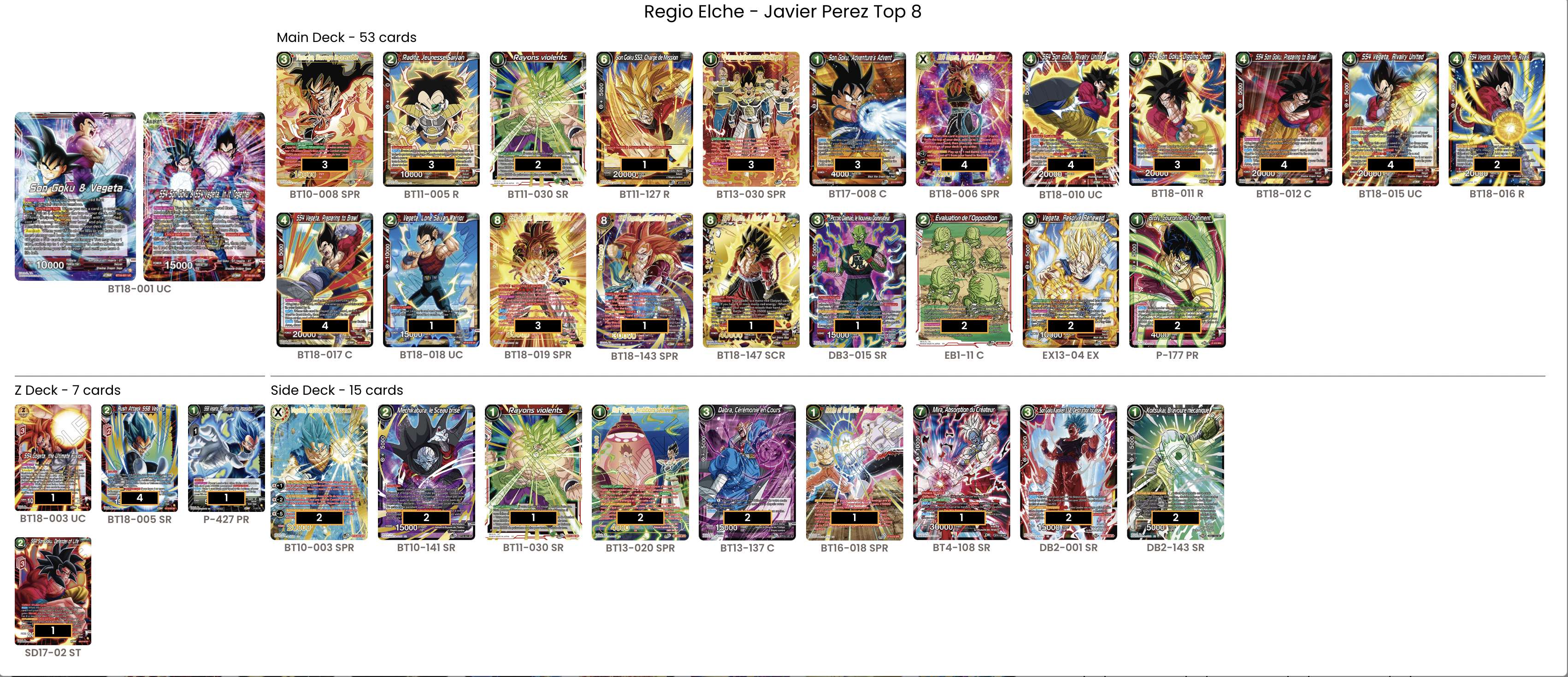 Decklist image · Javier Perez