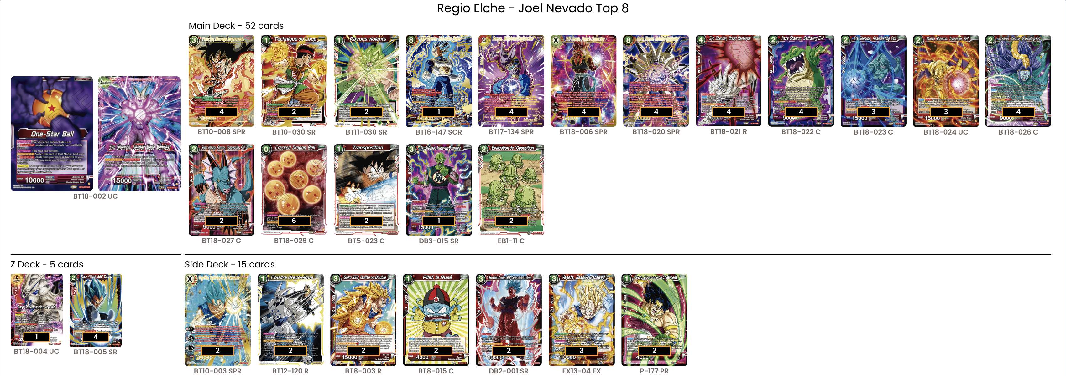 Decklist image · Joel Nevado