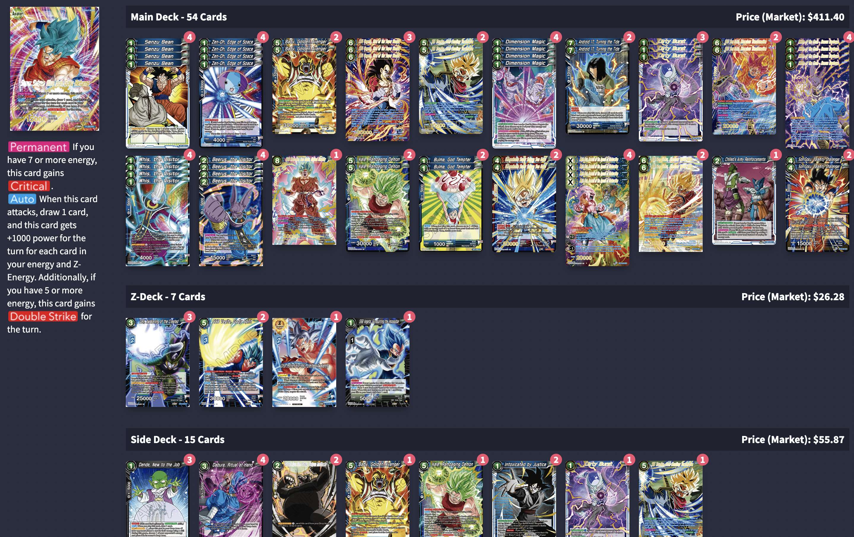 Decklist image · Tommy Vi