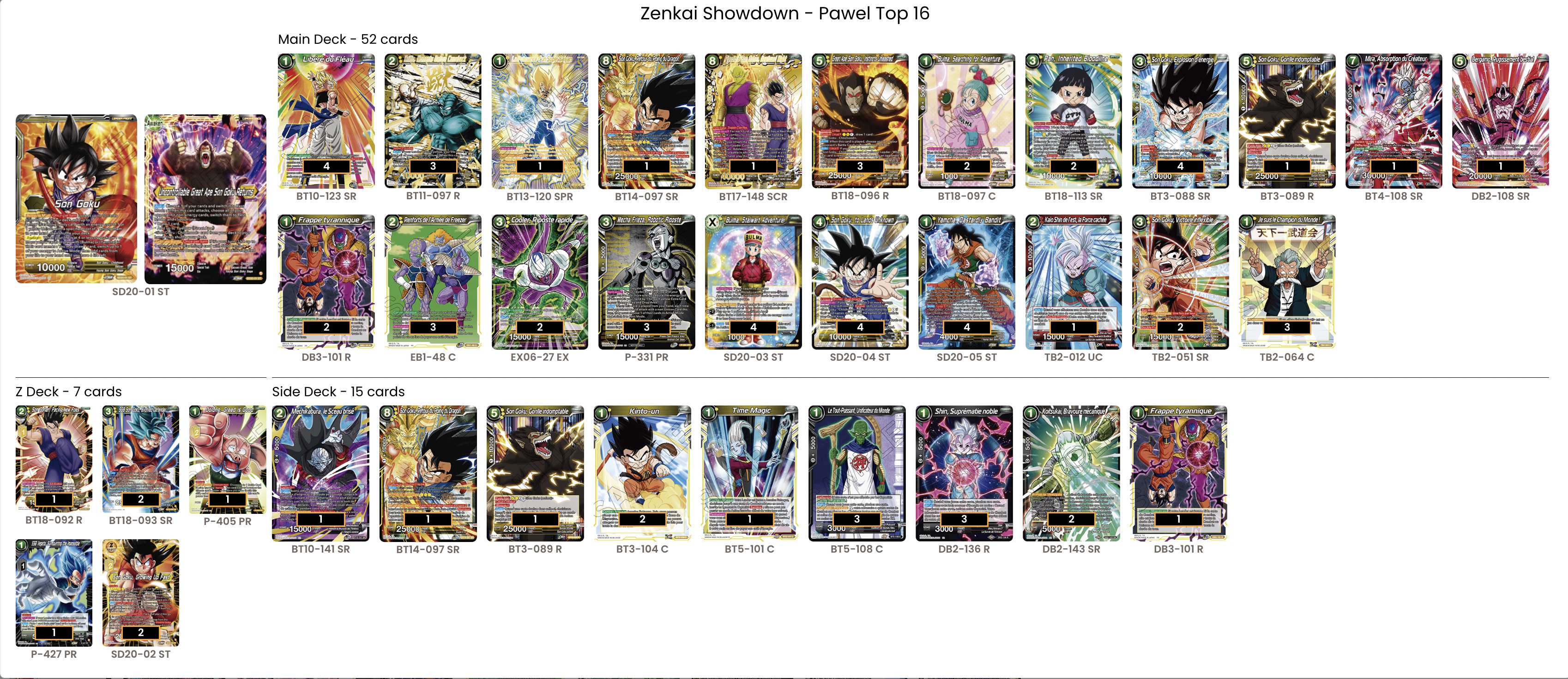 Decklist de Pawel
