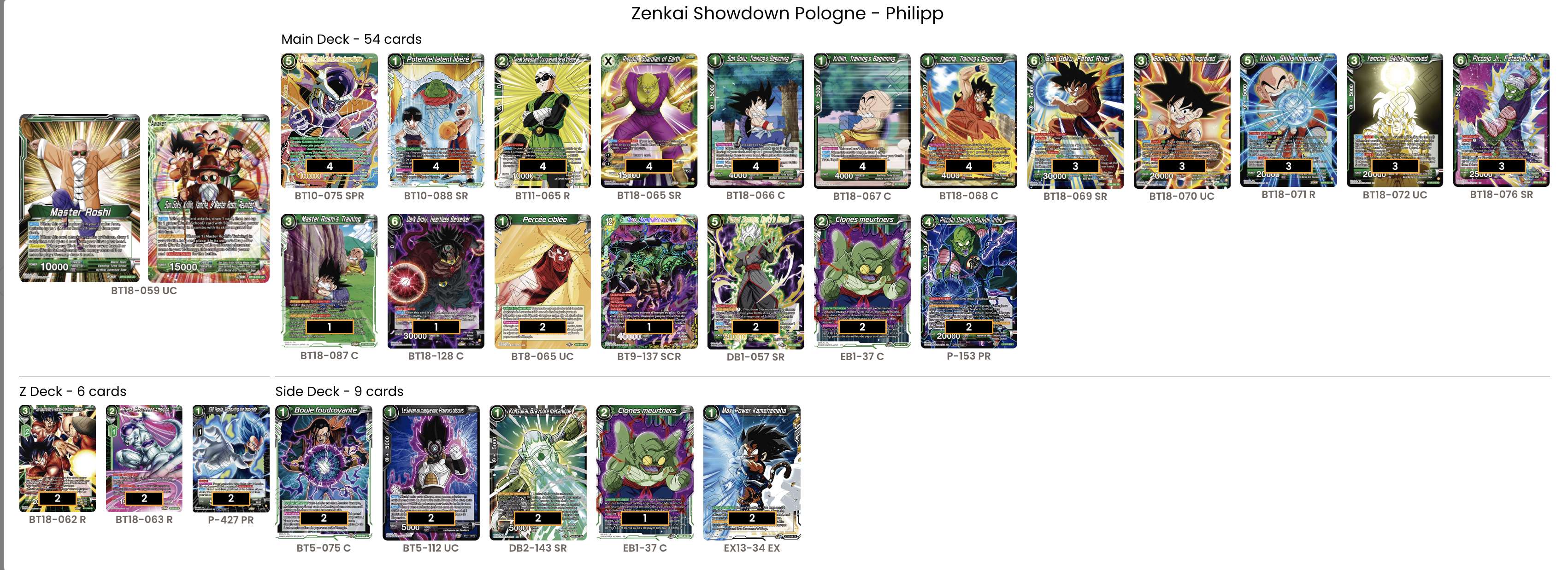 Decklist de Philipp