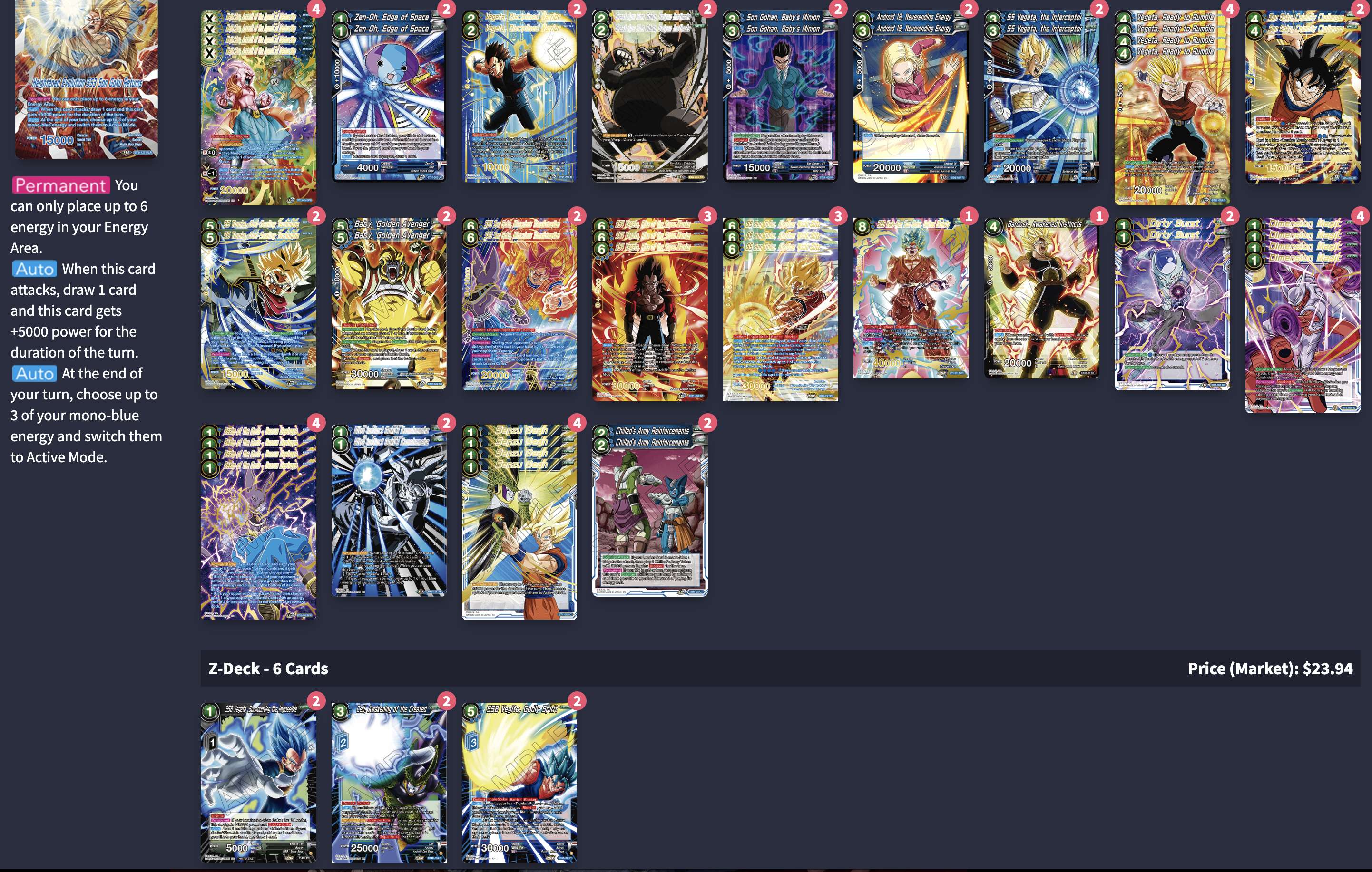 Decklist de ?