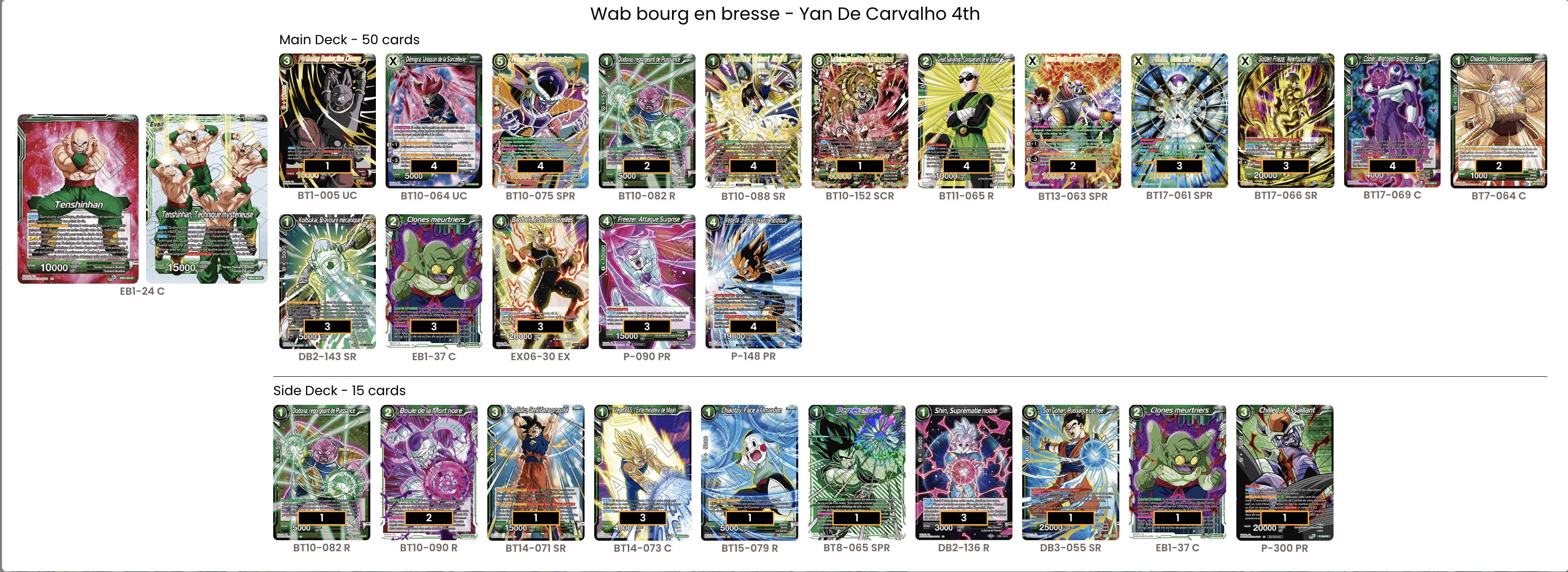 Decklist de Yan de Carvalho