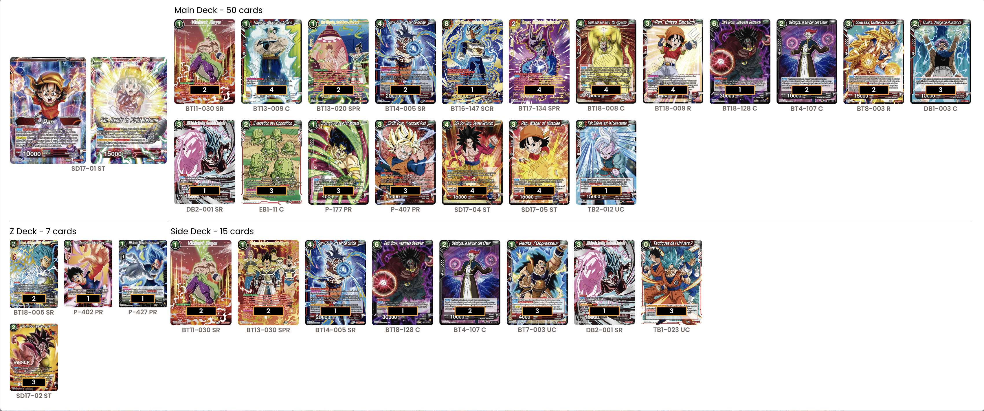 Decklist image · Kevin De Lima