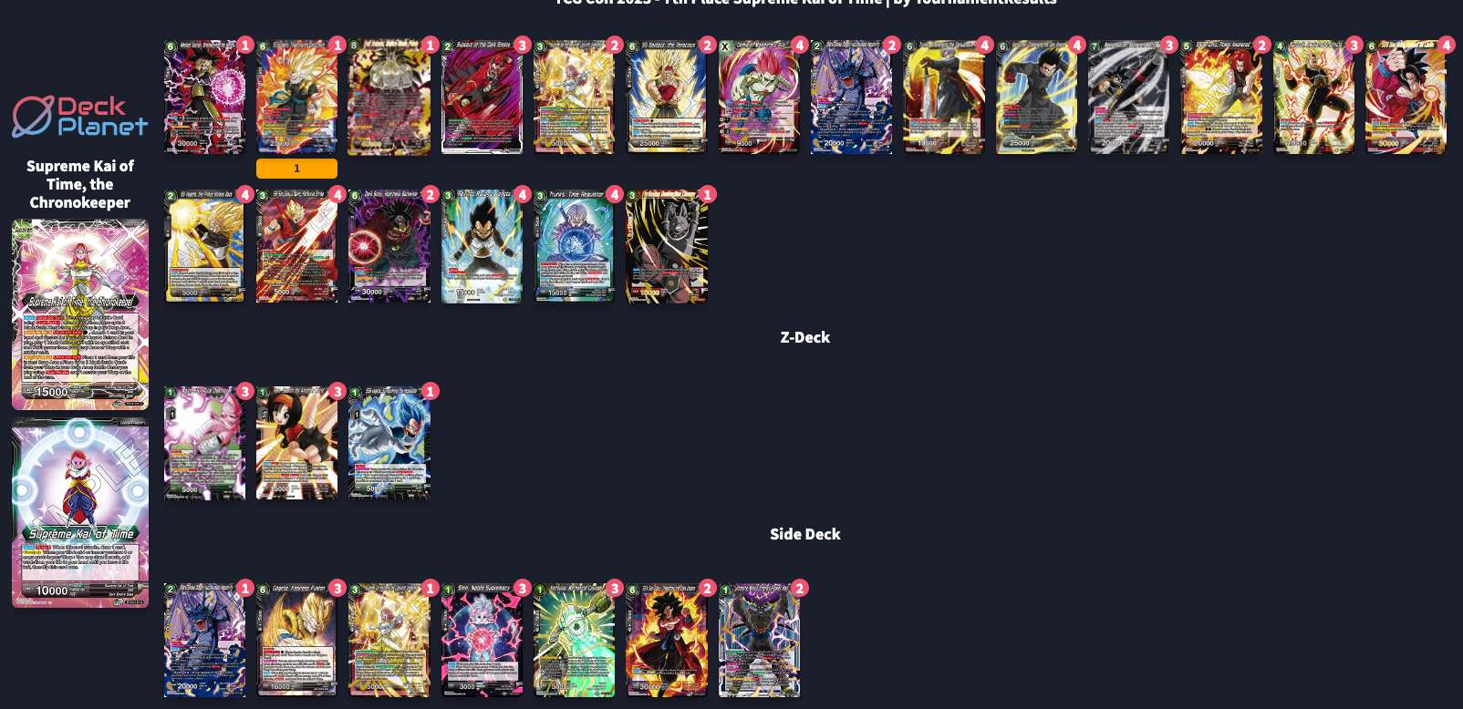 Decklist image · Chris Acosta