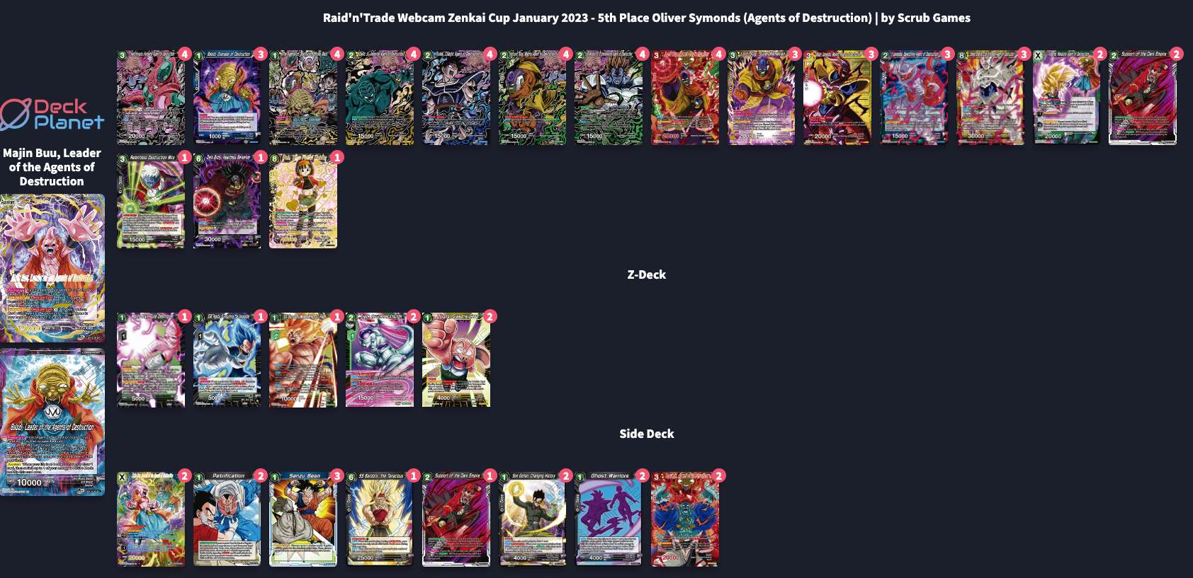 Decklist de Oliver Symonds