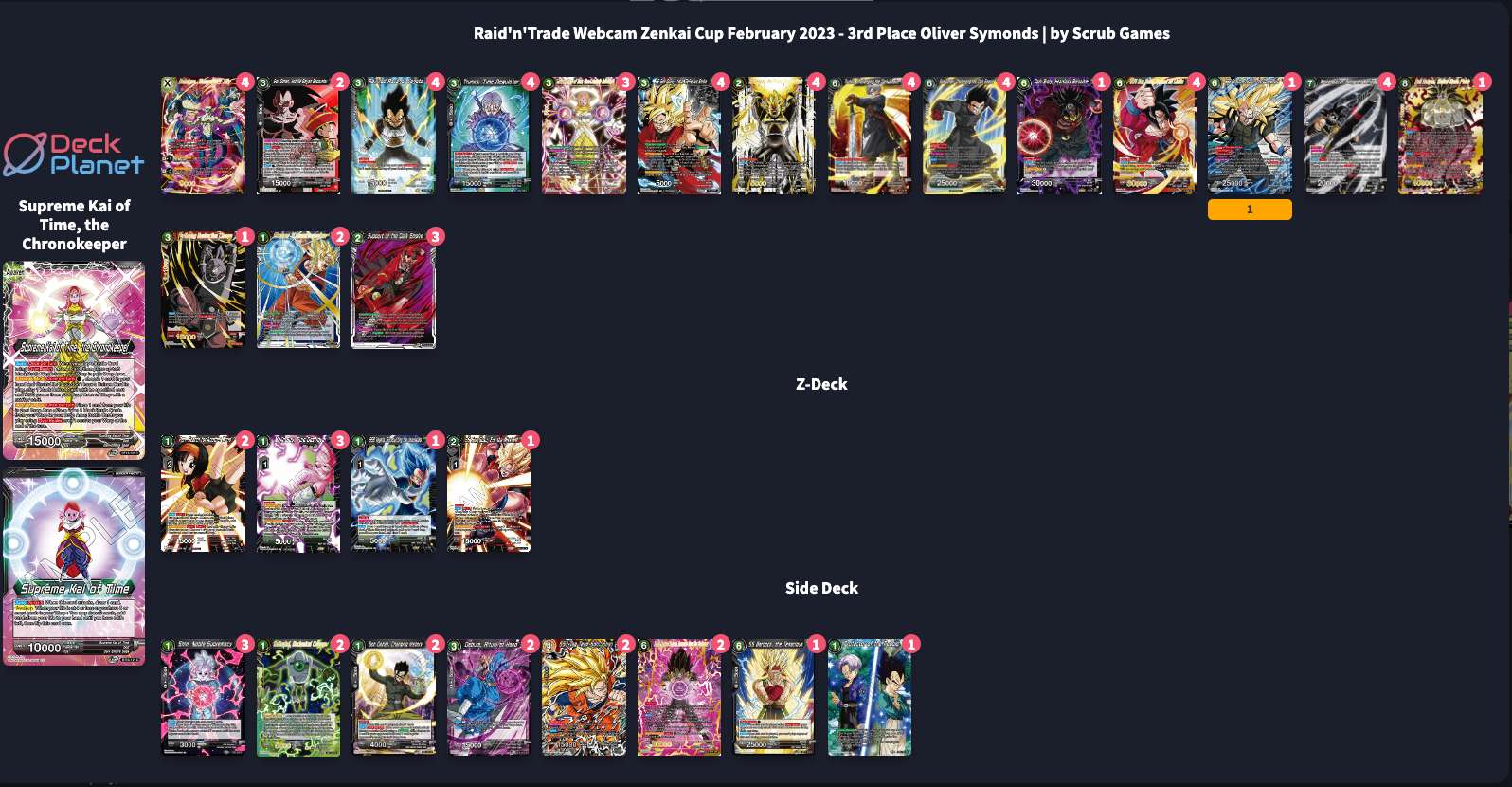 Decklist image · Oliver Symonds