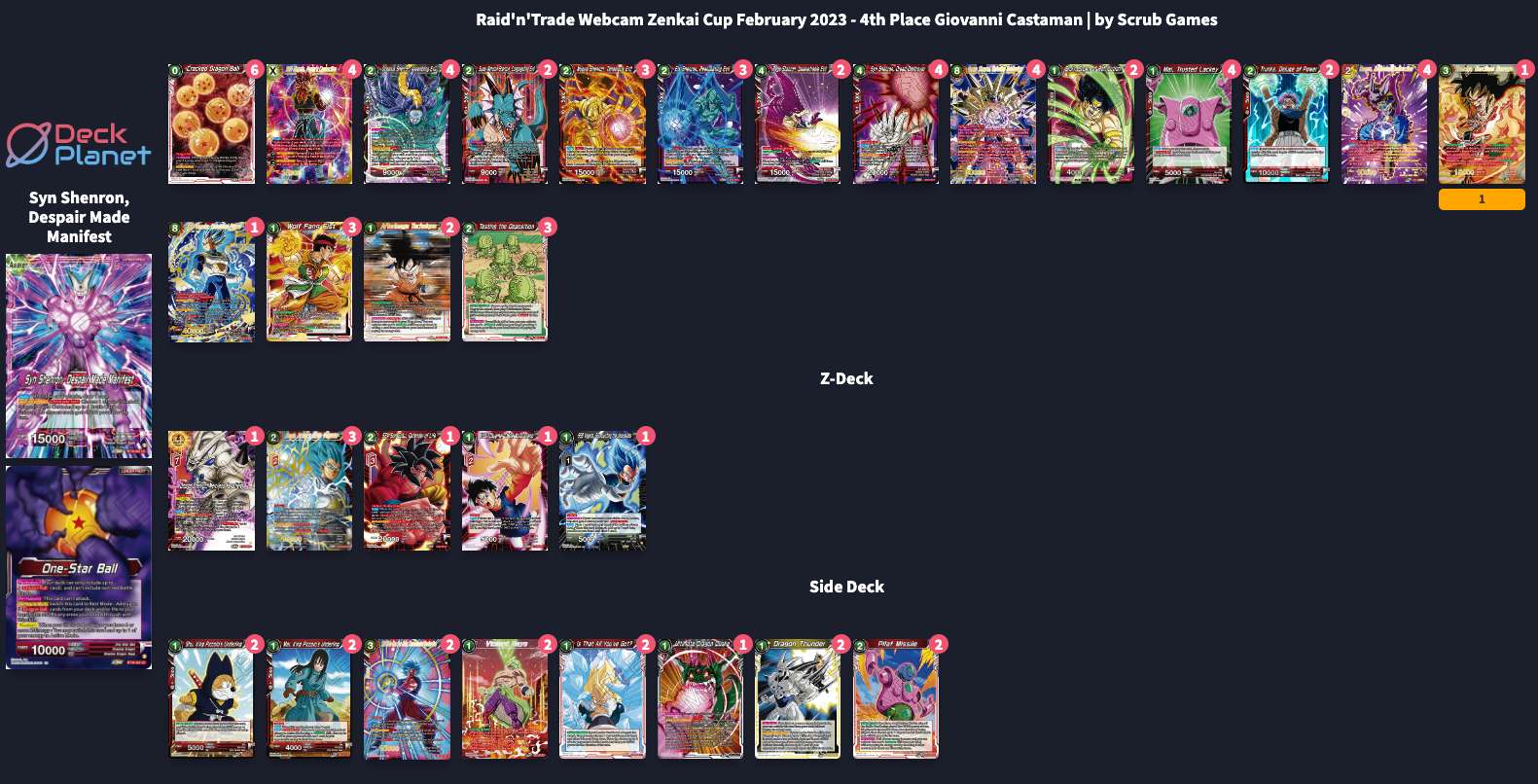 Decklist image · Giovanni Castaman