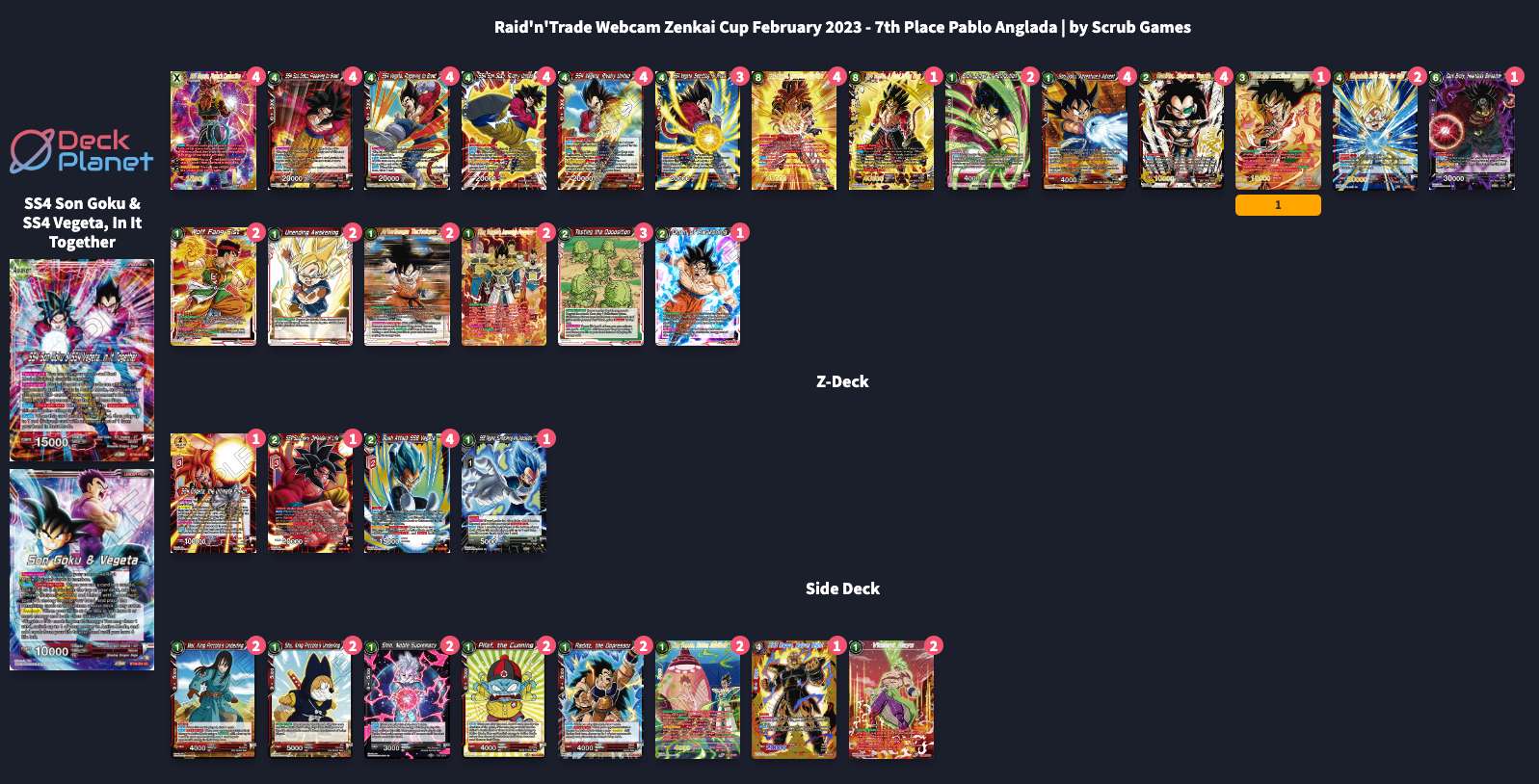 Decklist image · Pablo Anglada