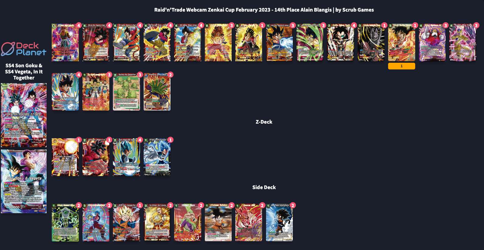 Decklist image · Alain Blangis