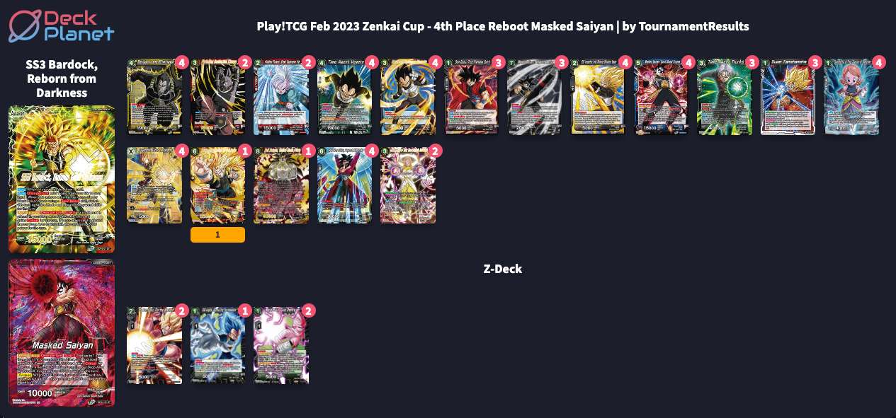 Decklist de Chris Acosta
